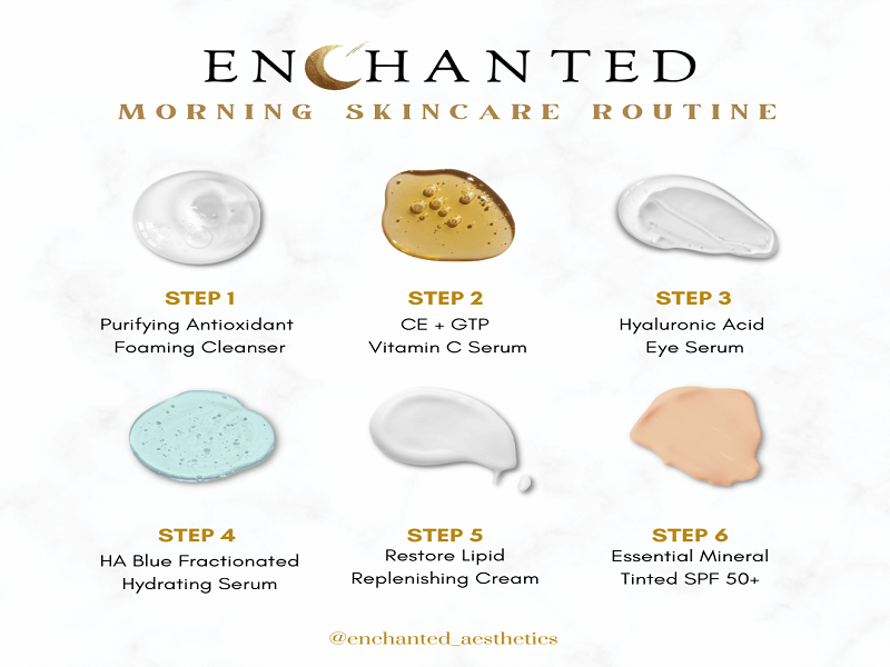 Morning Skincare Routine By Enchanted Medical Aesthetics